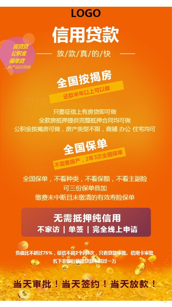 天津市河北区房产抵押贷款：如何办理房产抵押贷款，房产贷款利率解析，房产贷款申请条件。